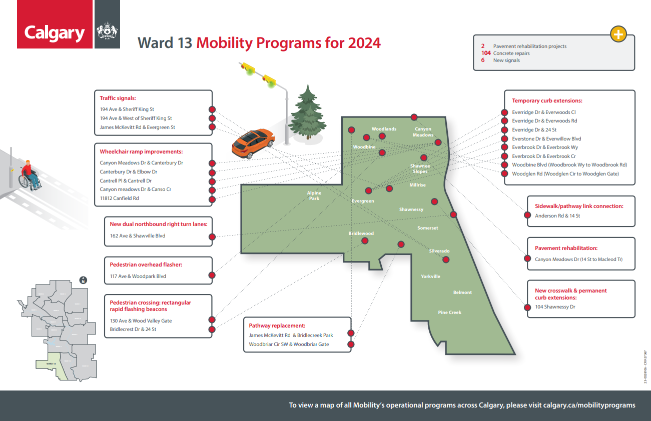 2024 Mobility Projects in Ward 13