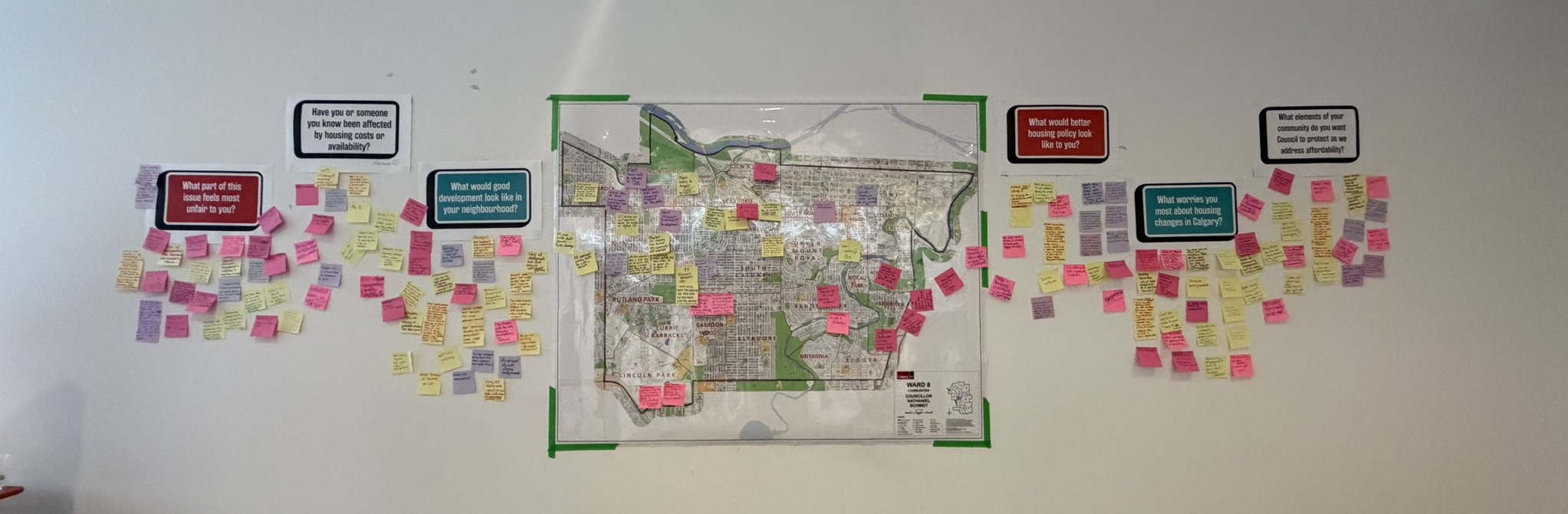 Open House Post it Note Wall