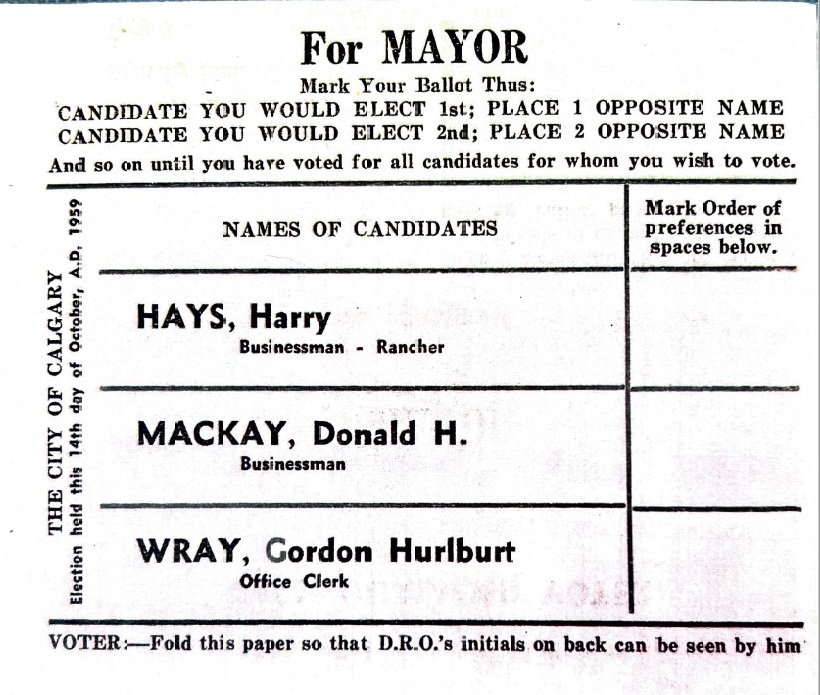 for-mayor-proporational