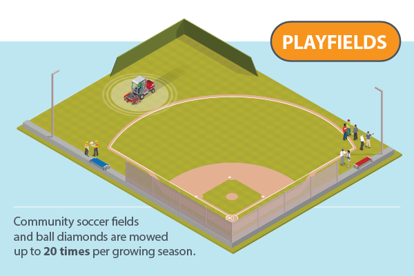 Playfields