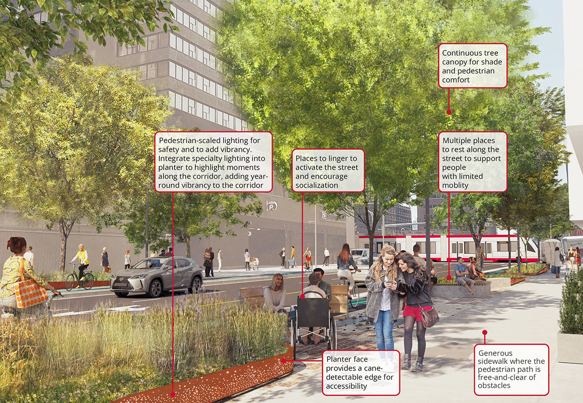 Creating opportunities