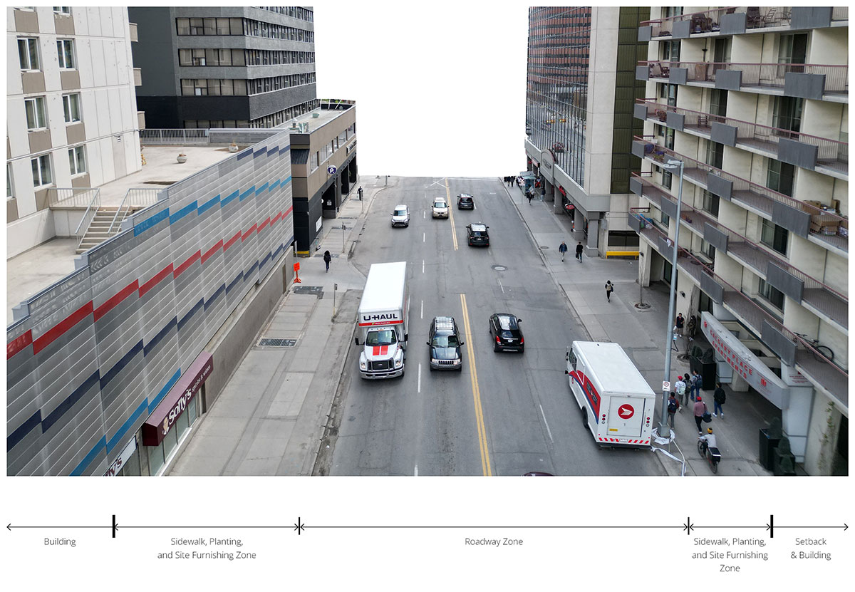 Creating a street for all