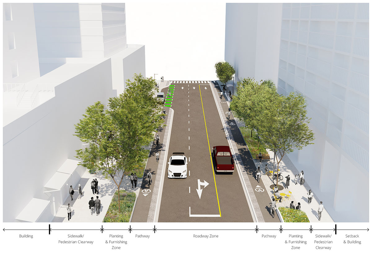 Creating a street for all