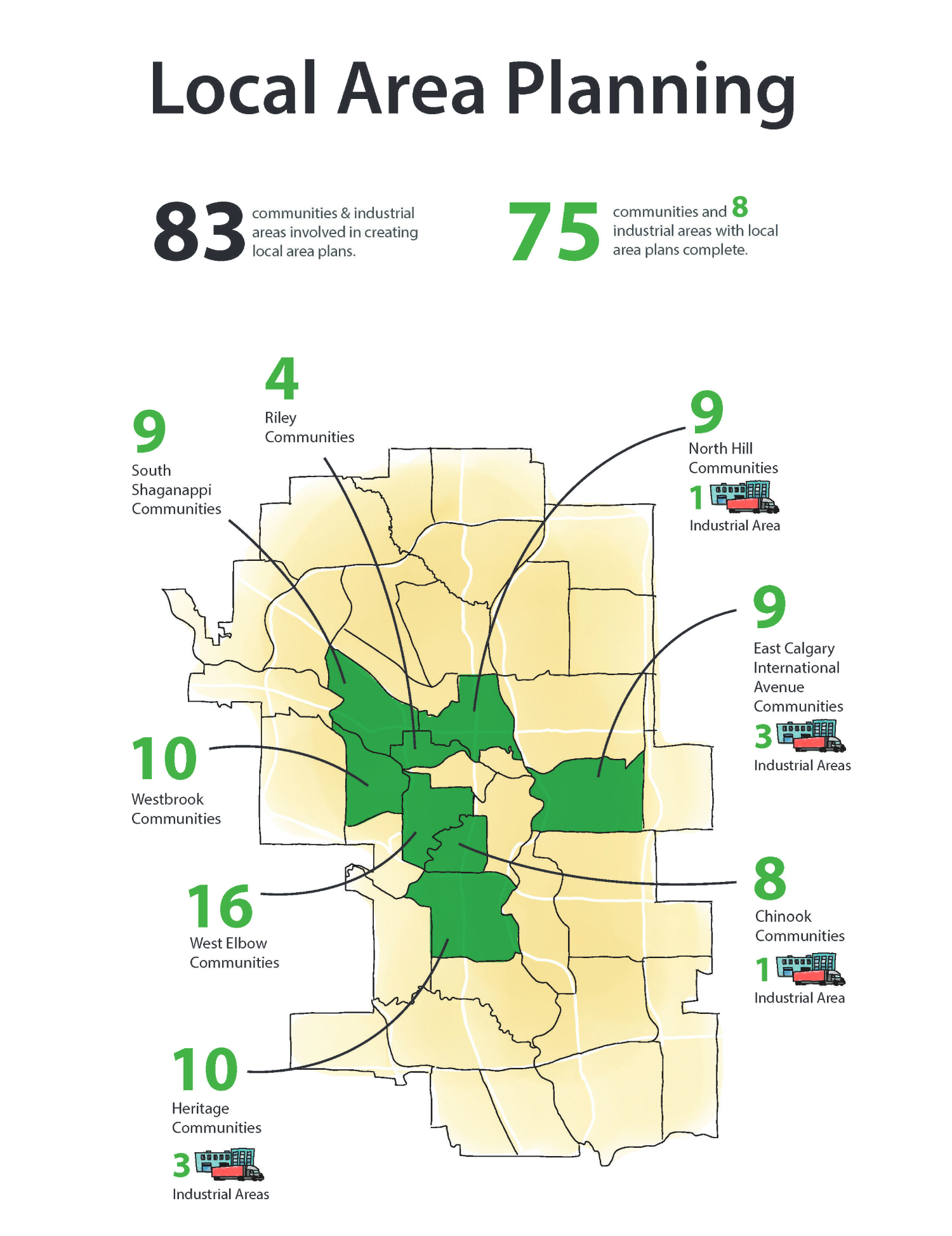 LAP map inforgraphic Oct. 2025