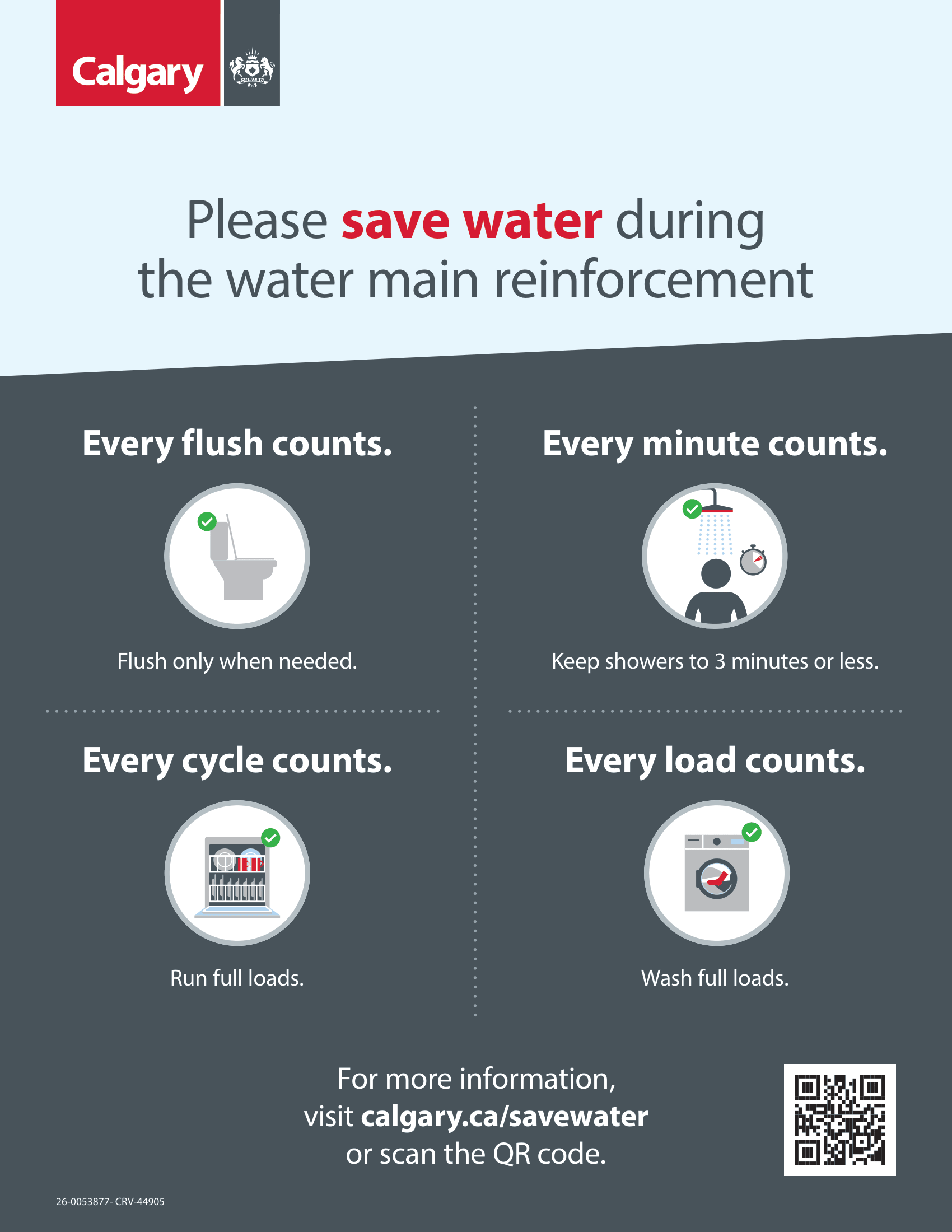 Water Conservation Poster Sandwich Board and Letter Size